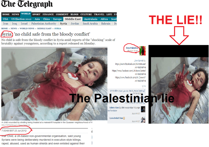 Cyberwar/ Arruolati nei Social Media. La guerra con immagini&nbsp;fotografiche